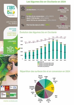 Fiche-Legumes24 2 Fiche-Legumes24 2