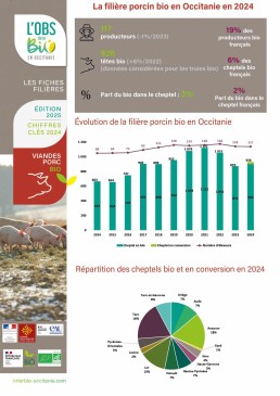 Fiche-Viande-porc24 5 Fiche-Viande-porc24 5