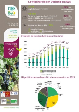 Fiche-Viticulture25 13
