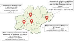 carte rencontres régionales (1) 1 carte rencontres régionales (1) 1
